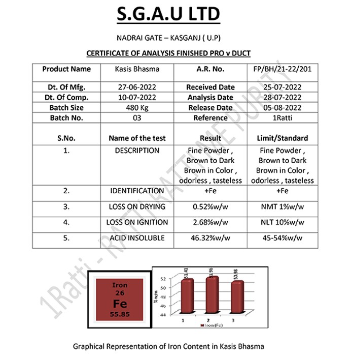 slide-2