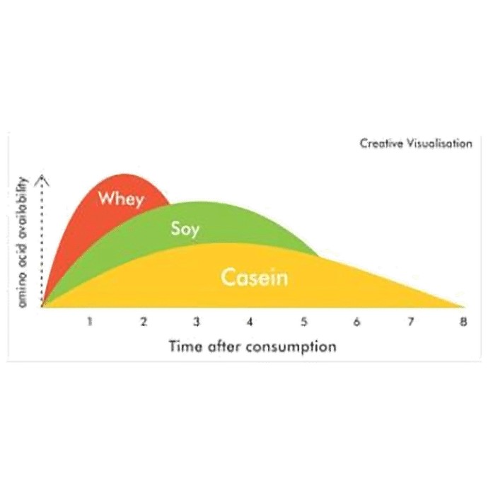 slide-3