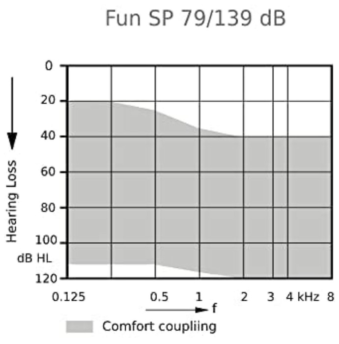 slide-3