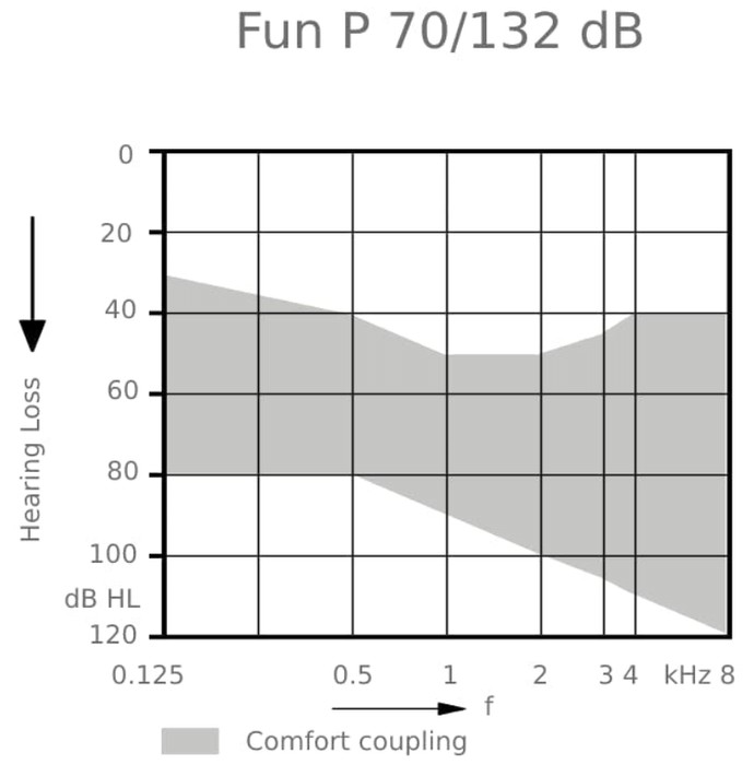 slide-2