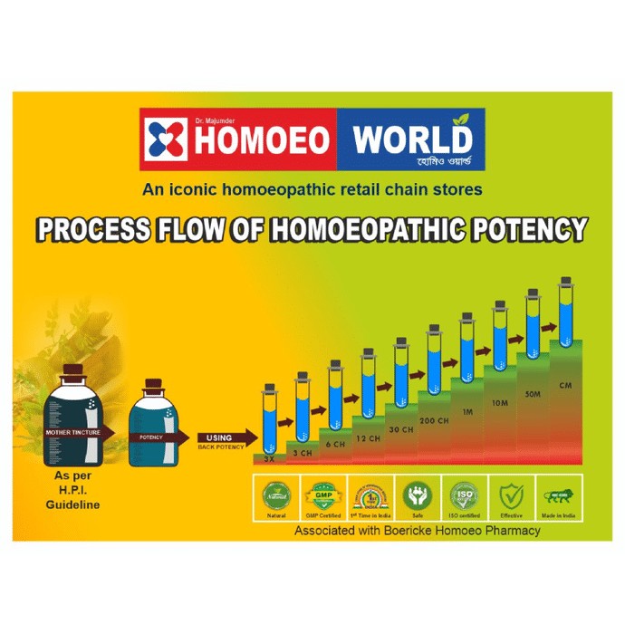 slide-0
