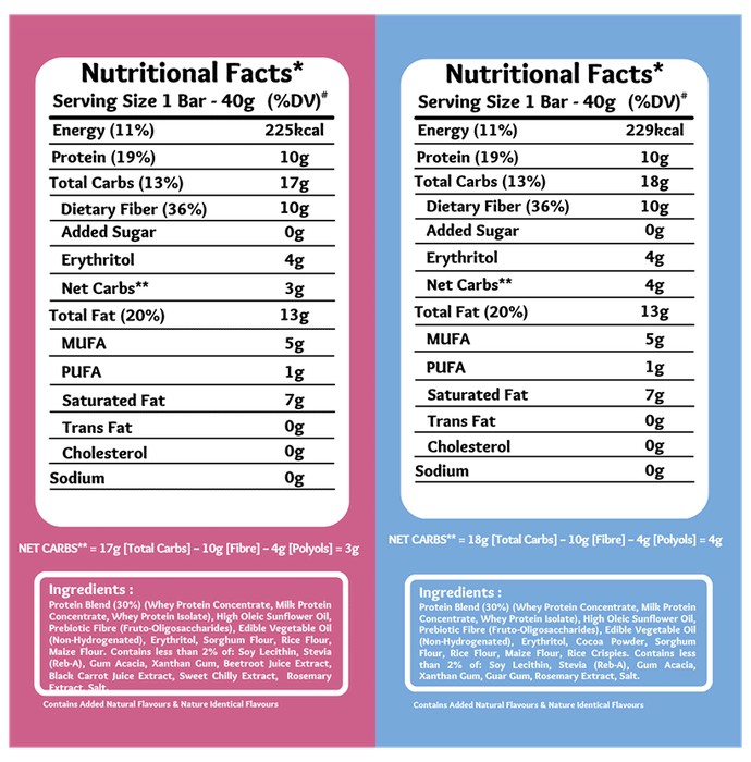 slide-2
