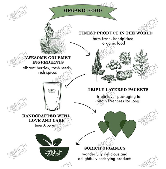 slide-0