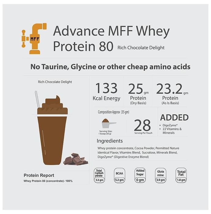 slide-2