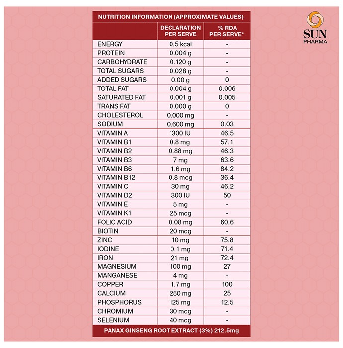 slide-2