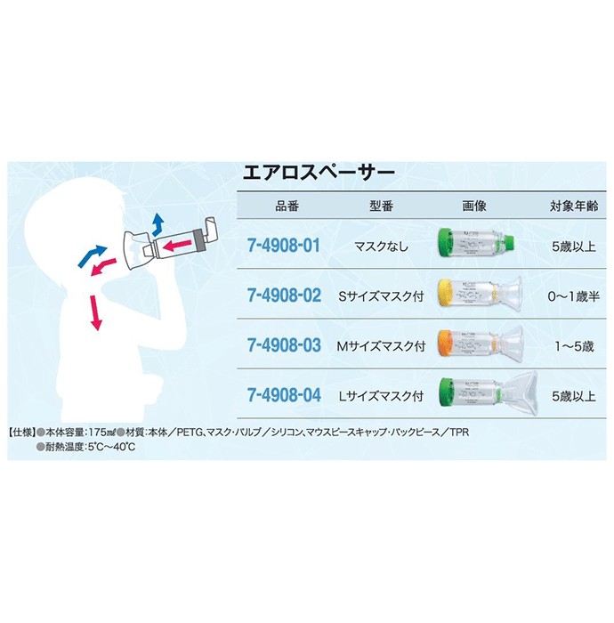slide-3