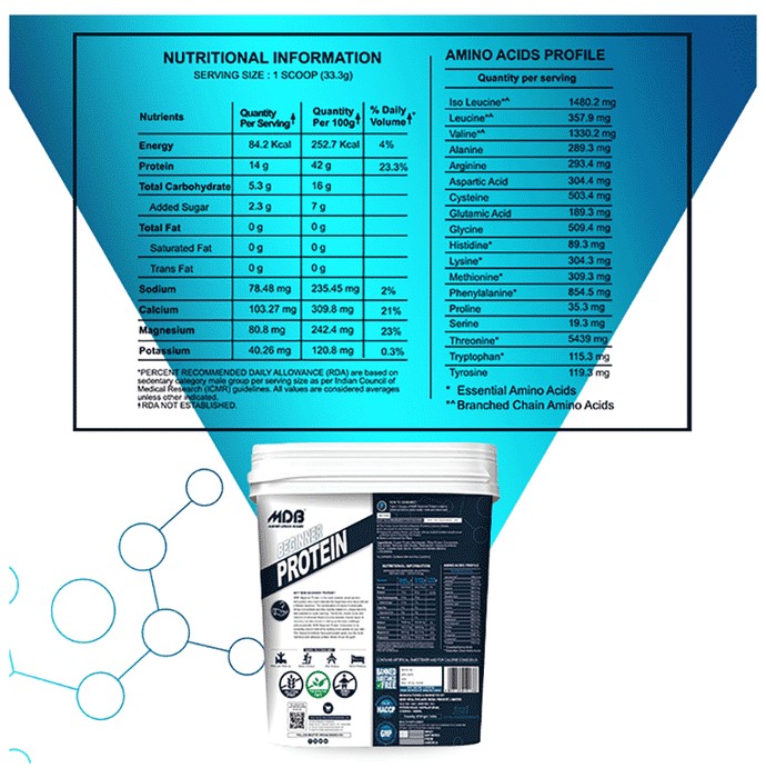 slide-2