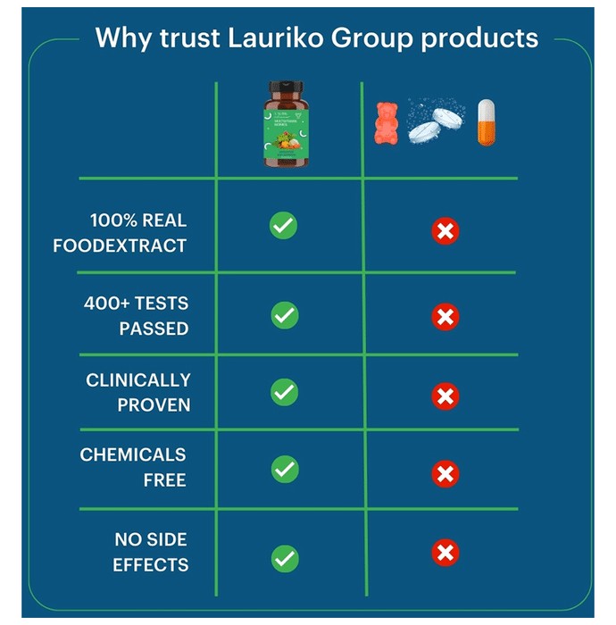 slide-3