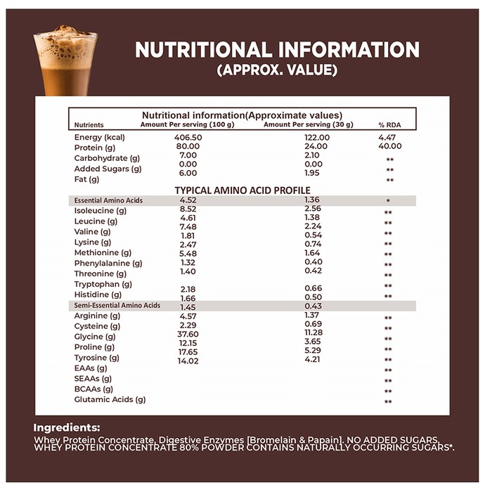 slide-2
