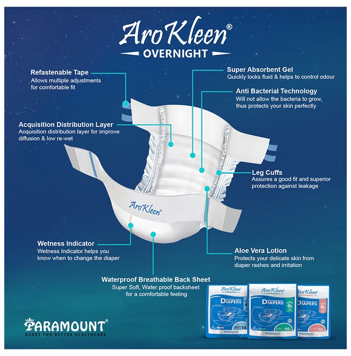 slide-2